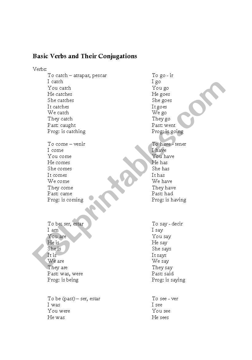 Basic Verbs and Their Conjugations