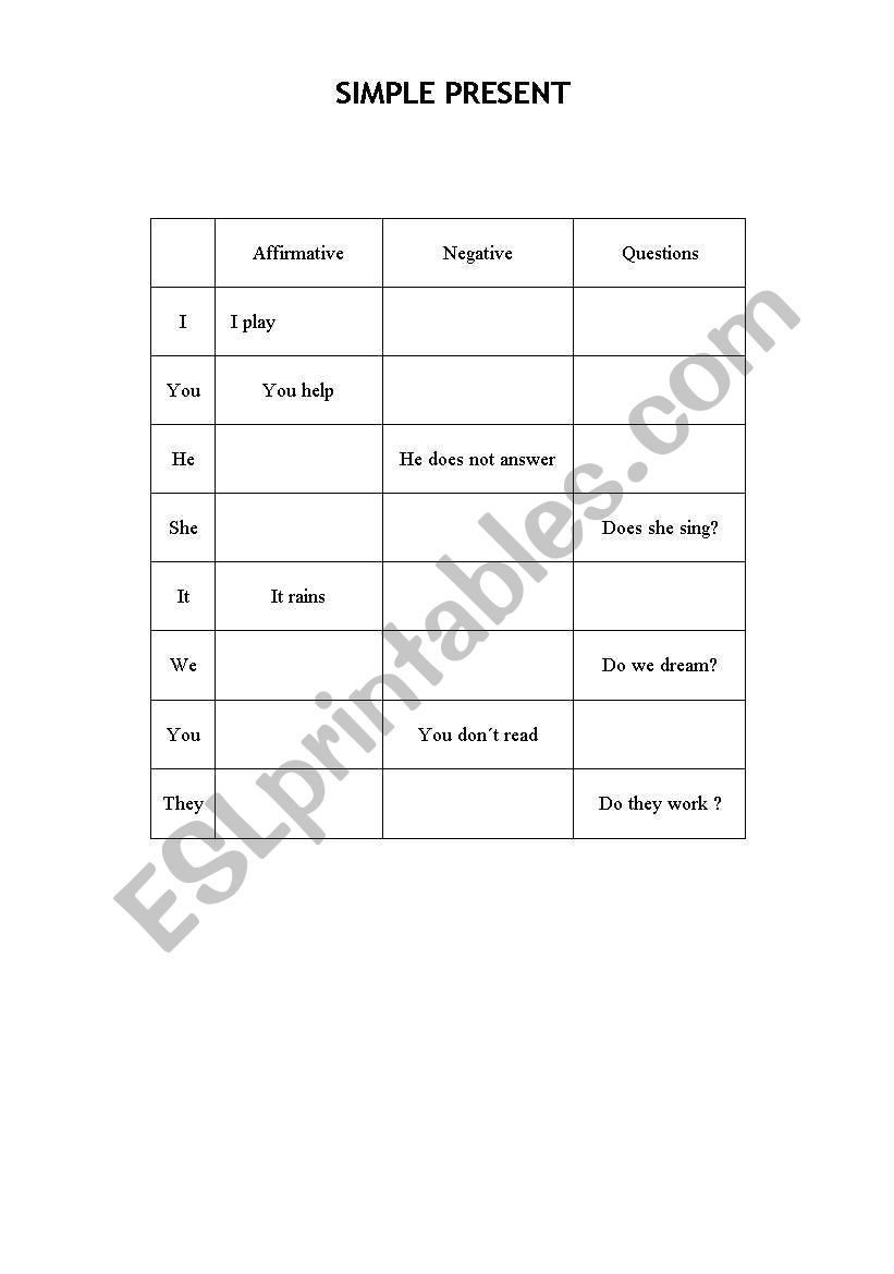 Simple present chart worksheet