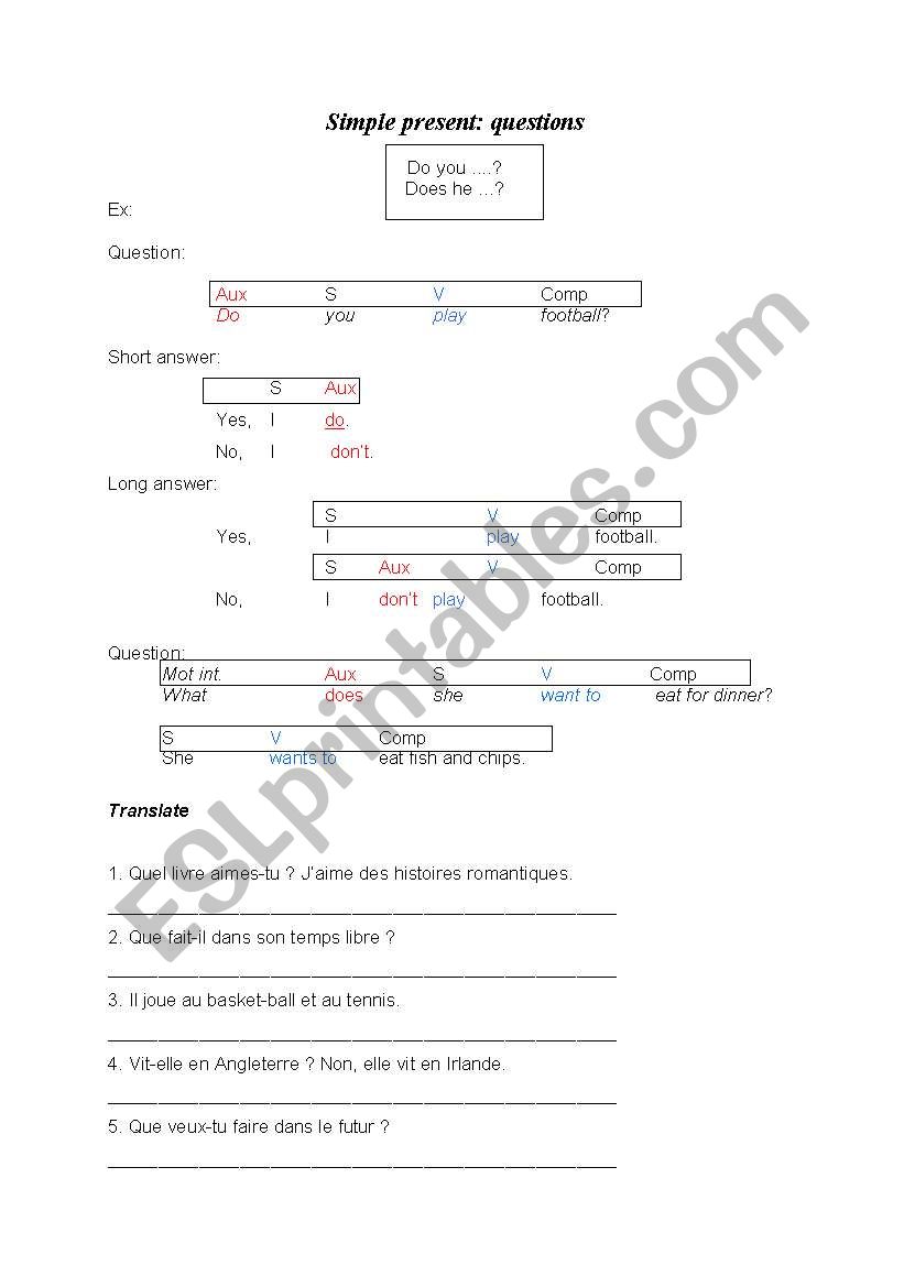 Present simple: Questions worksheet