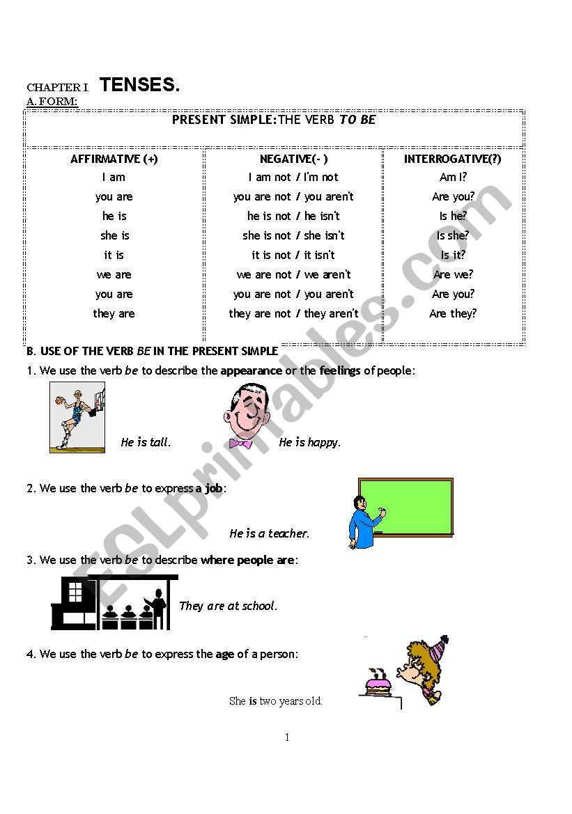 Simple Present Tense worksheet