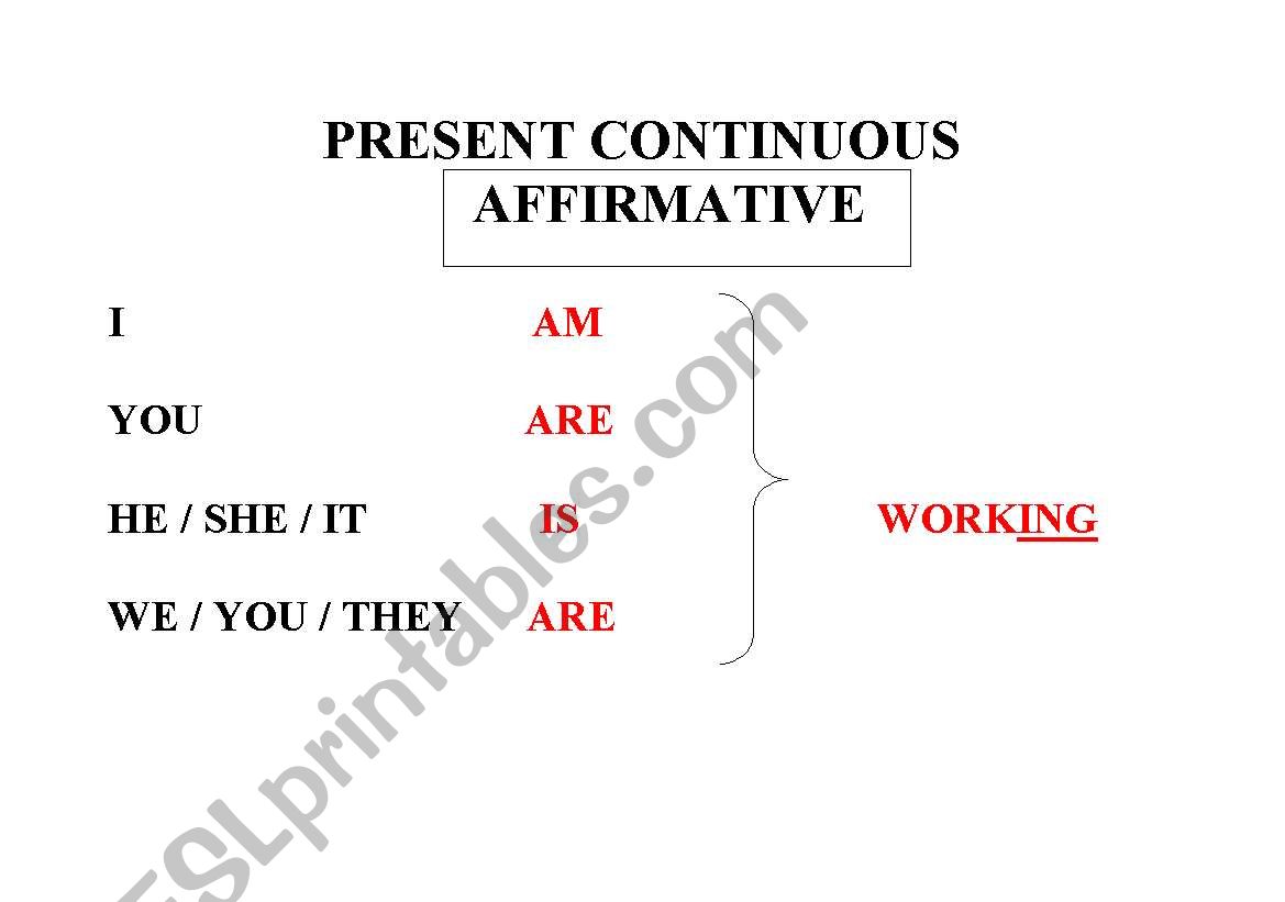 Present Continuous Set worksheet