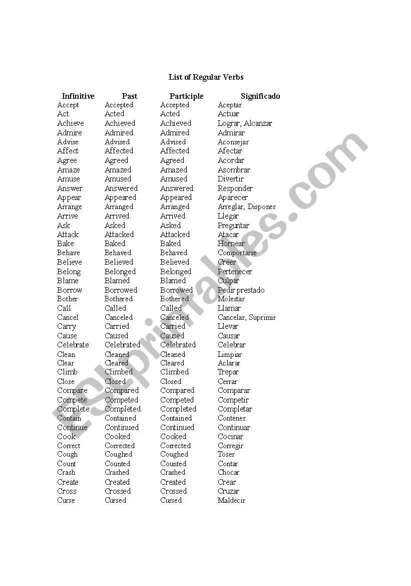 list of verbs worksheet