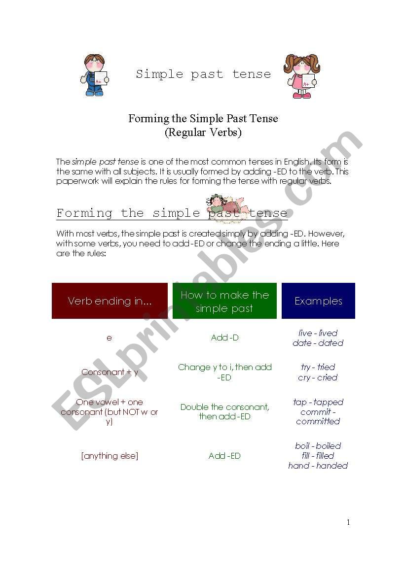 Simple past tense worksheet