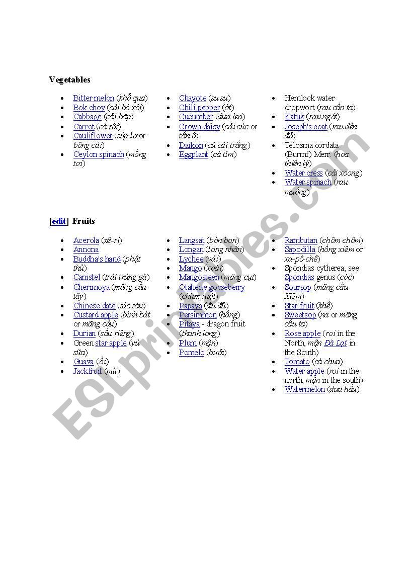 Name of Vegetable - english-vietnamese
