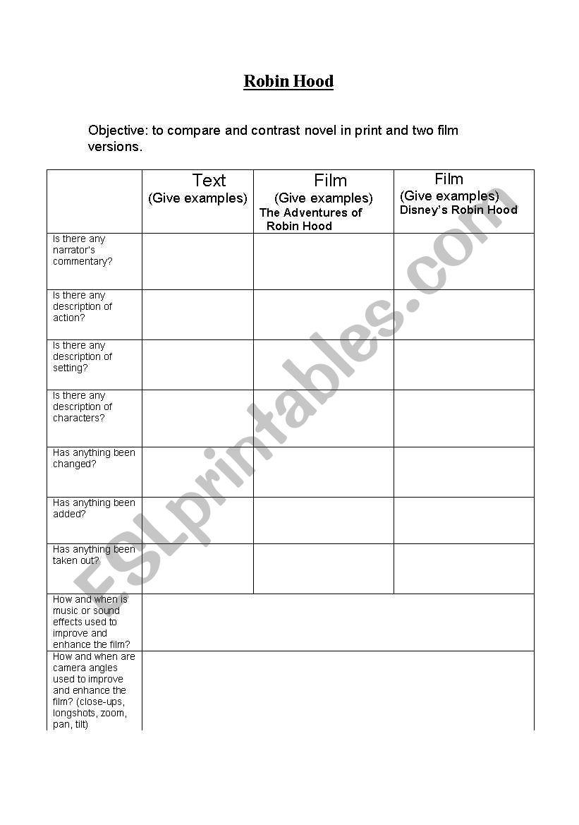 Robin Hood - film v text comparison