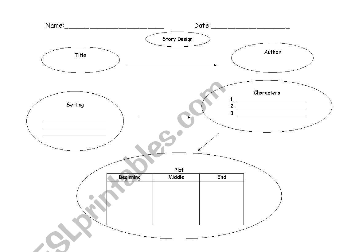 Story Design worksheet