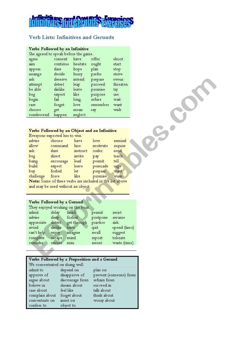 Gerung, Infinitive worksheet