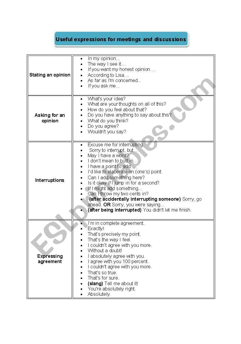 Expressions for agreeing and disagreeing