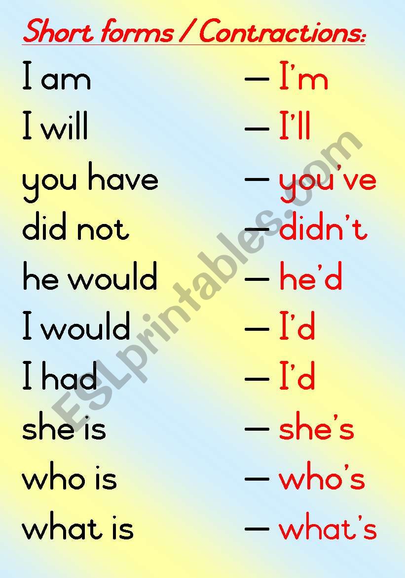 Contractions - Short Forms - ESL worksheet by Joeyb1