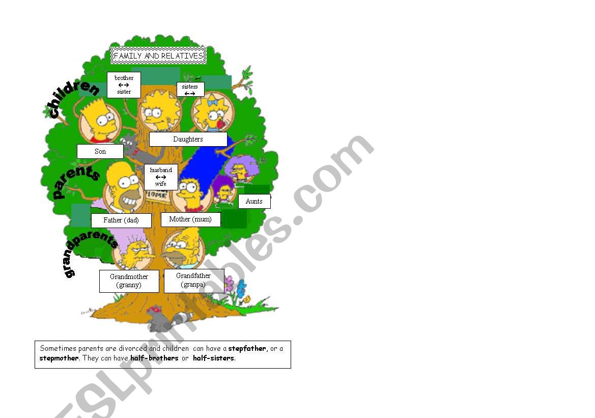 Family tree The Simpsons worksheet