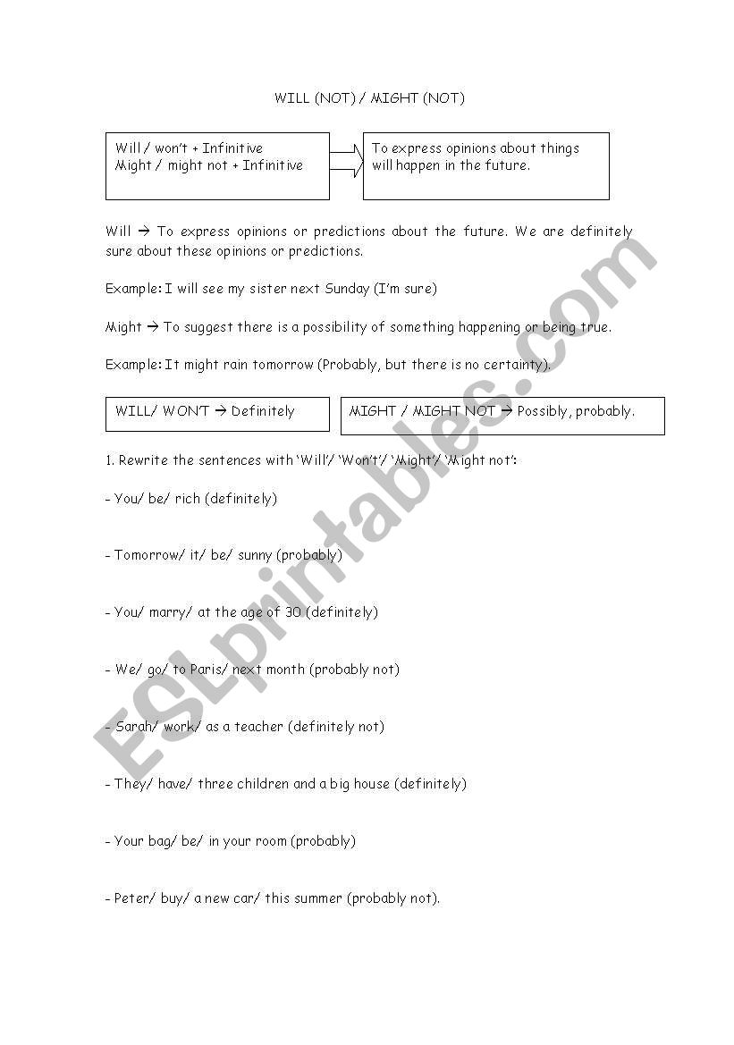 WILL OR MIGHT (NOT) worksheet