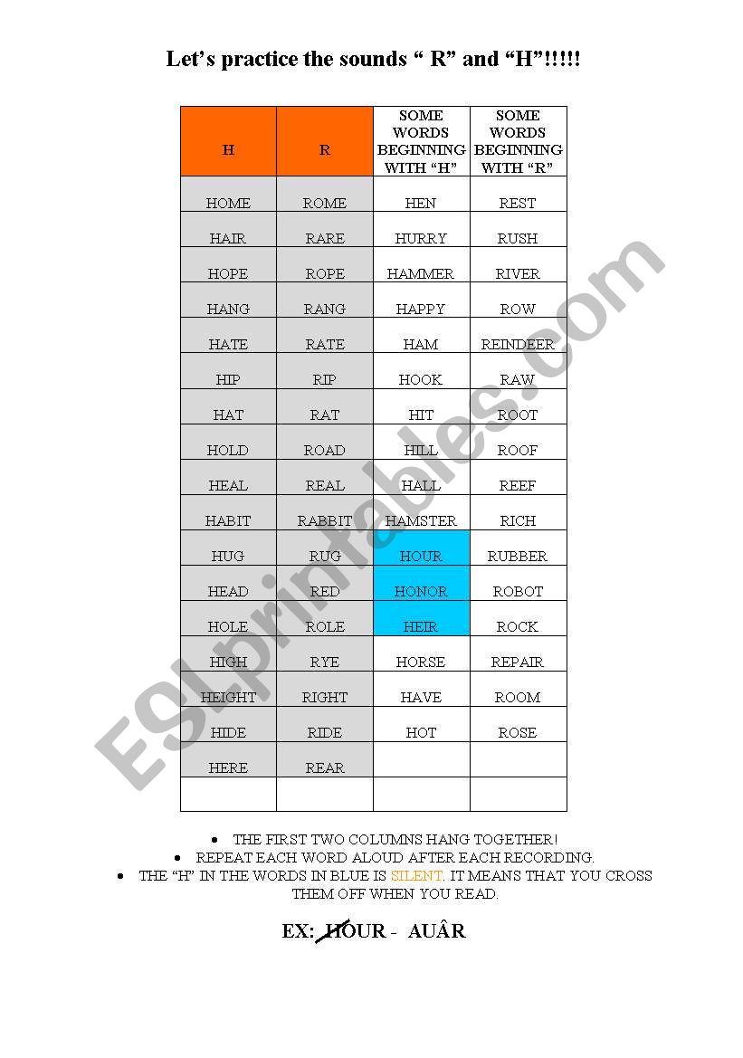 Some pronunciation problems worksheet