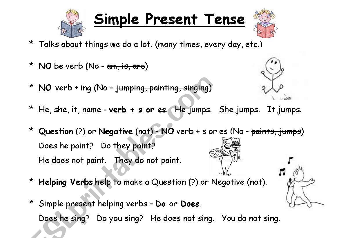 Simple Present Tense worksheet