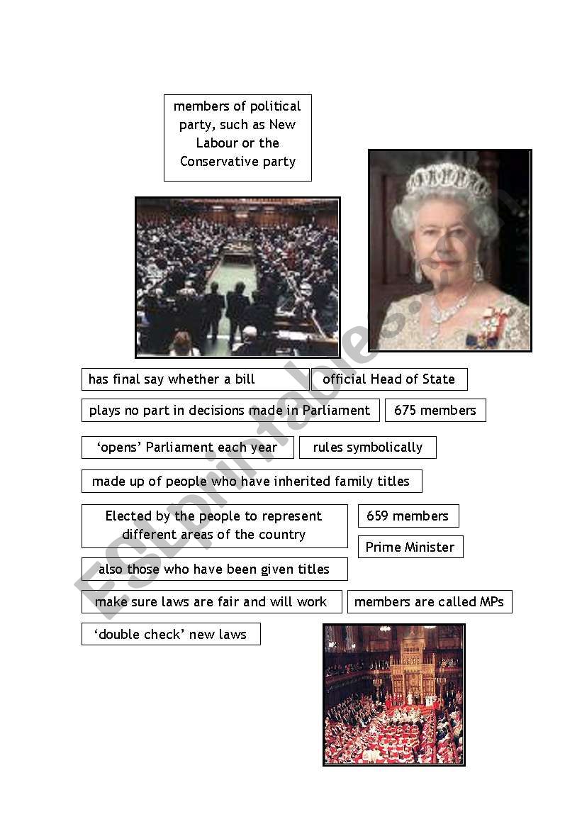 British Parliament Puzzle worksheet