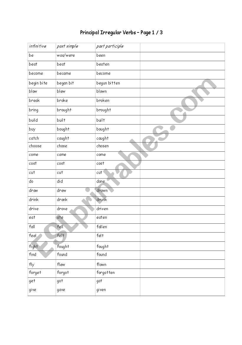 English irregular verbs - Translation to fill in