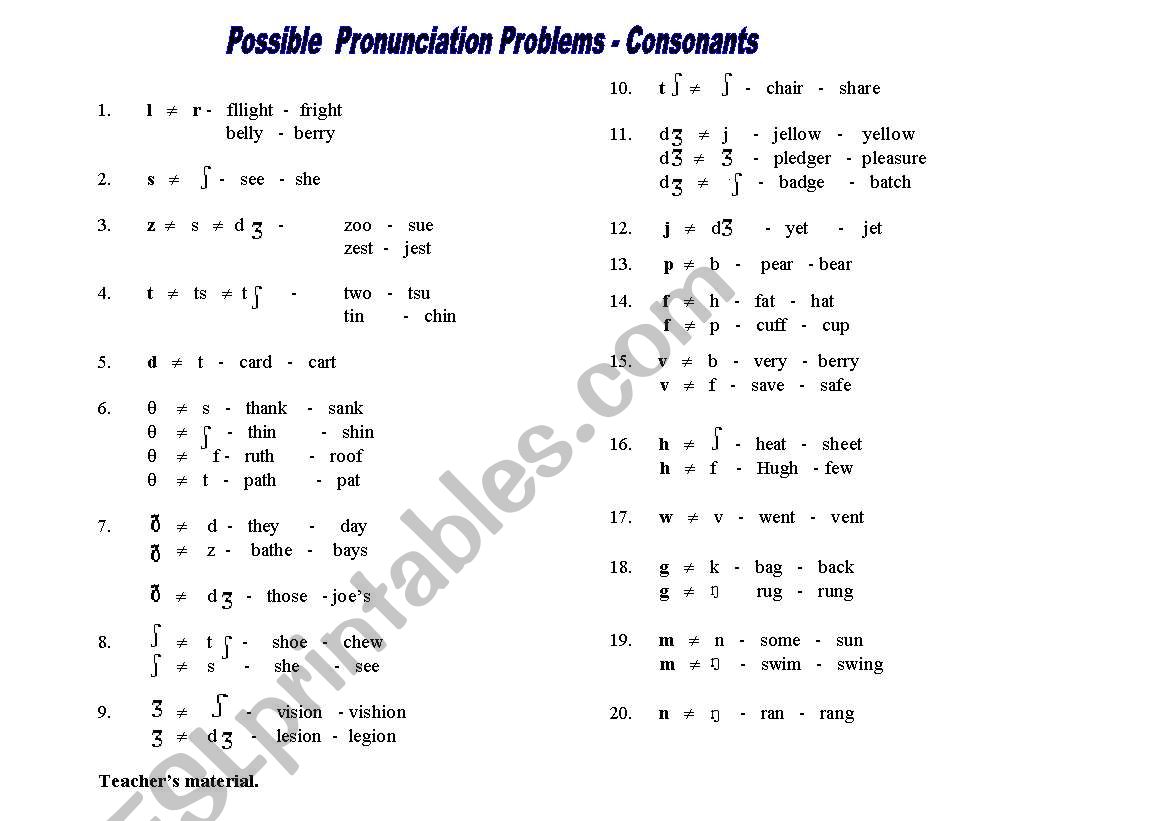 Pronunciation problems - Consonants