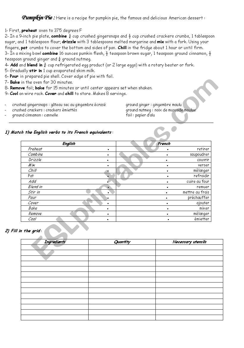 pumpkin pie recipe worksheet