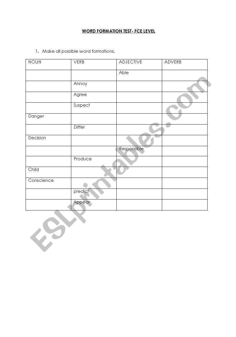 Word formation worksheet