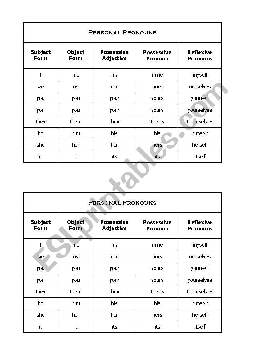 Personal Pronouns worksheet