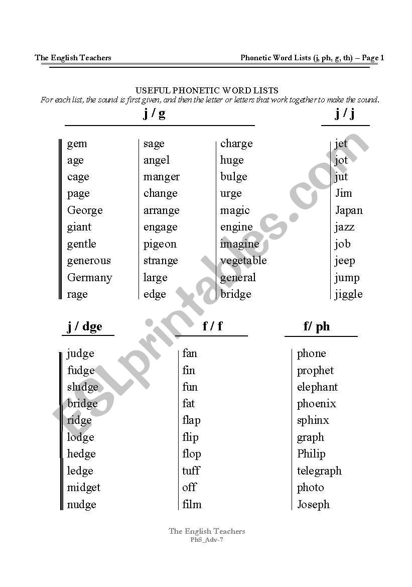 Phonetic Sound Sheets 7 worksheet