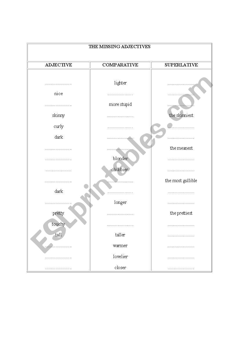 Missing Adjectives worksheet