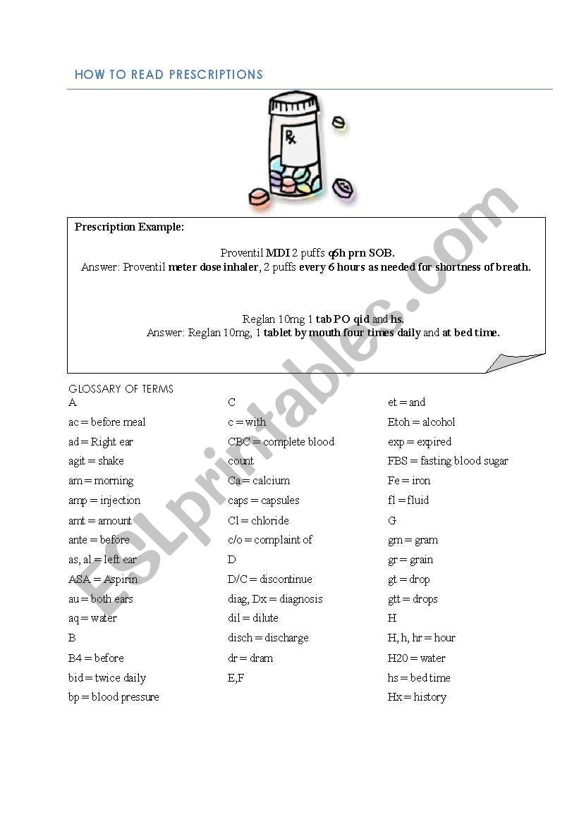 HOW To read PERSCRIPTIONS PART I