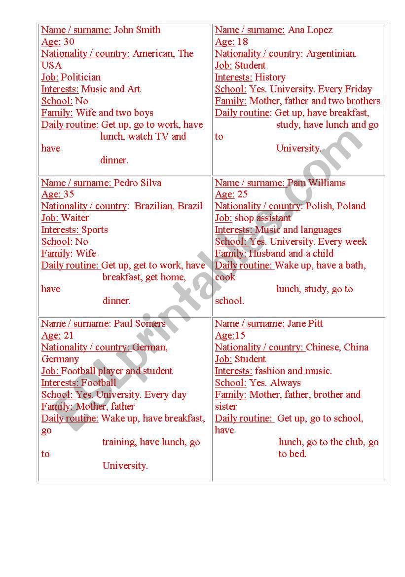 Speaking chart worksheet