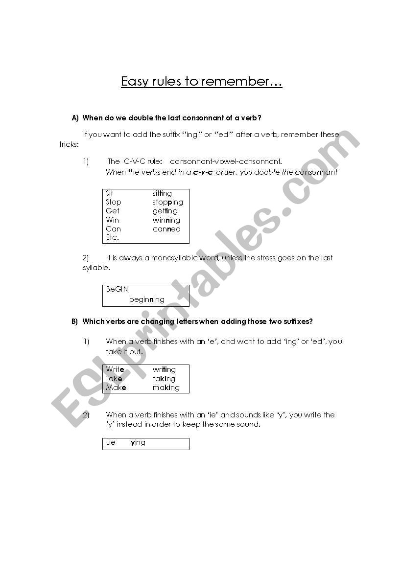 Easy rules to remember (double consonnants with suffixe -ing