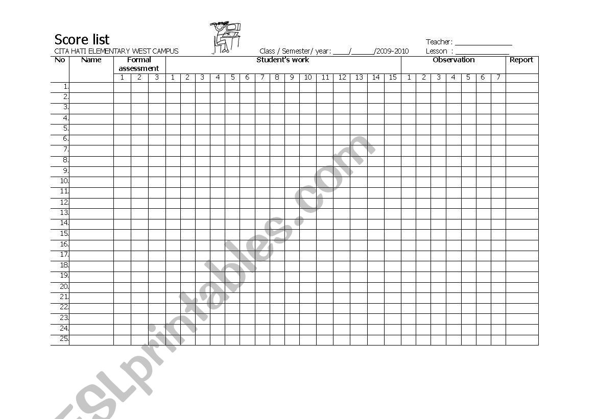 Scorelist worksheet