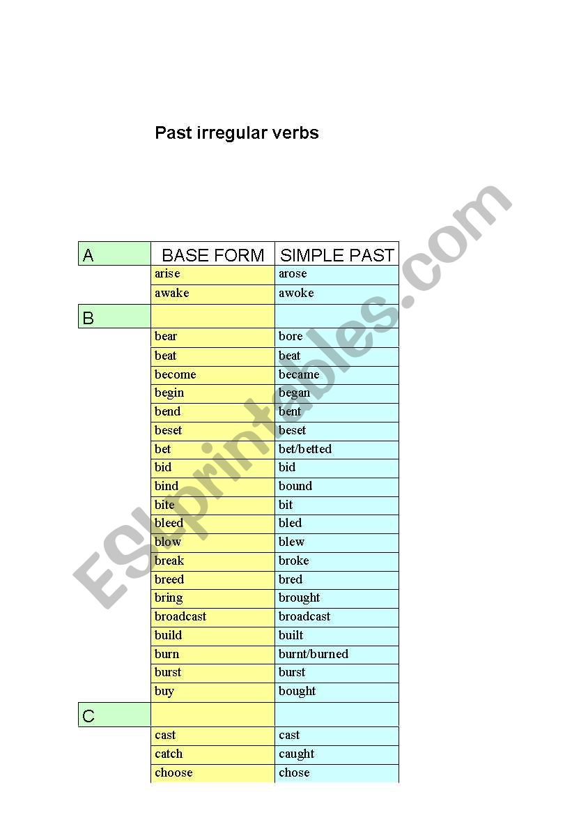 past irregular verbs list worksheet
