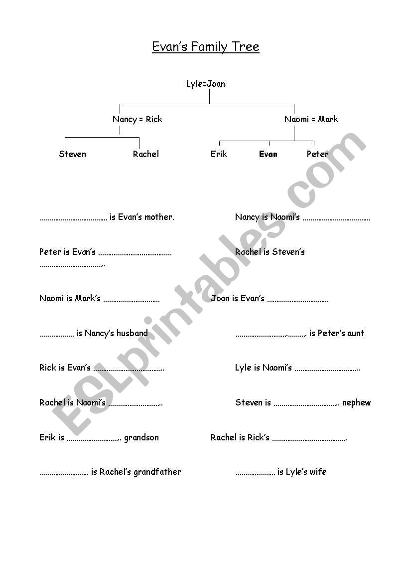 Family Tree Worksheet worksheet