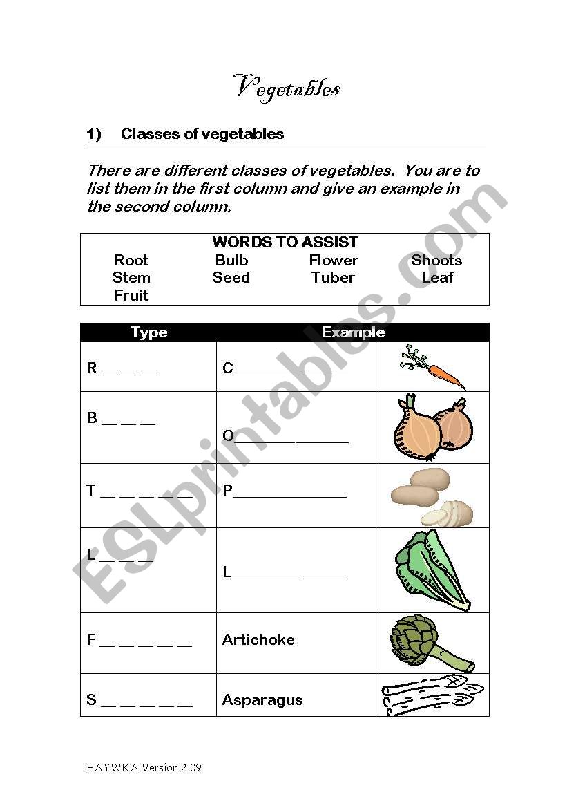 Vegetables worksheet