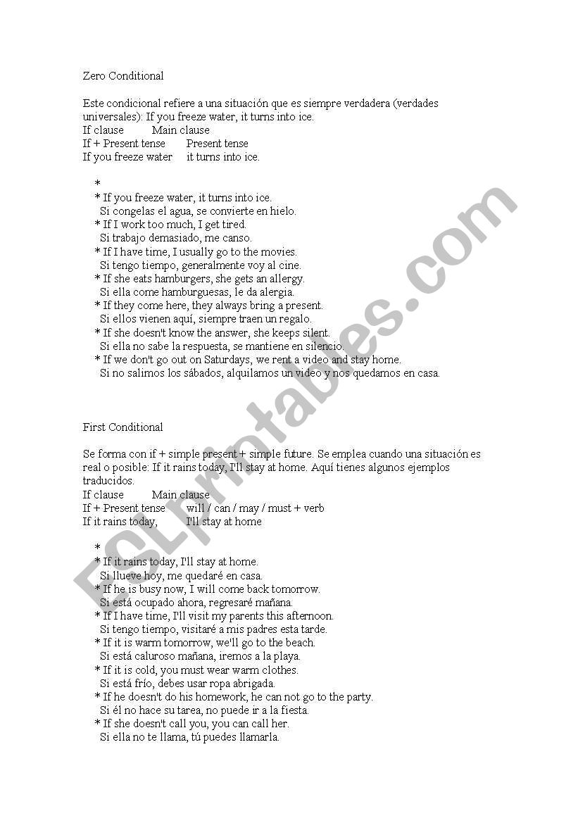 Conditionals worksheet