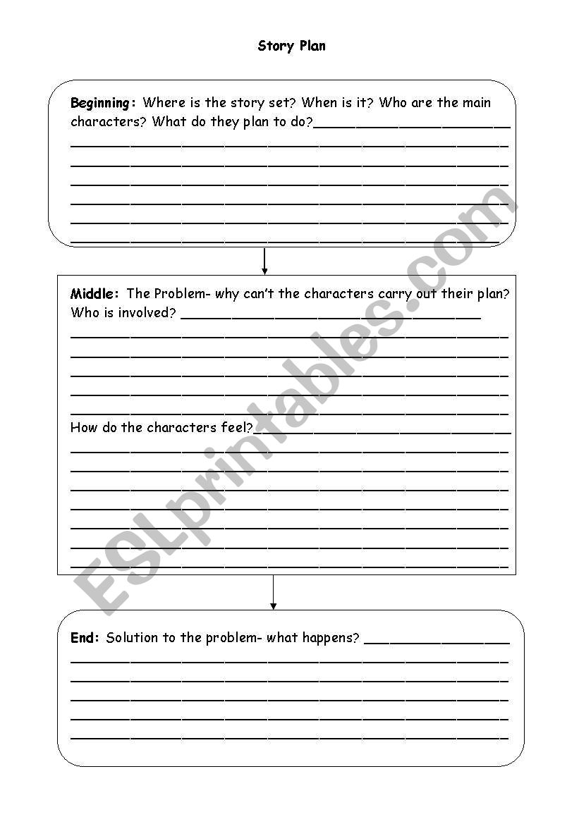 Story Plan worksheet