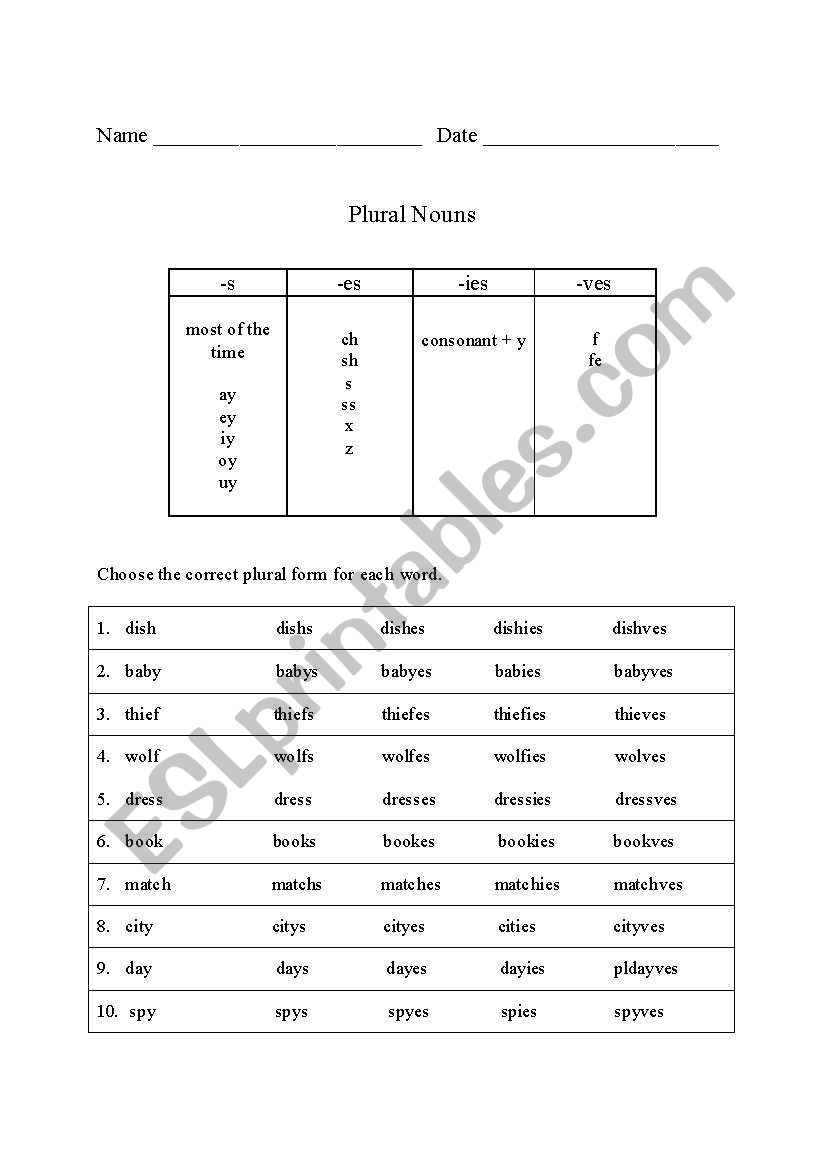 Plural Nouns worksheet