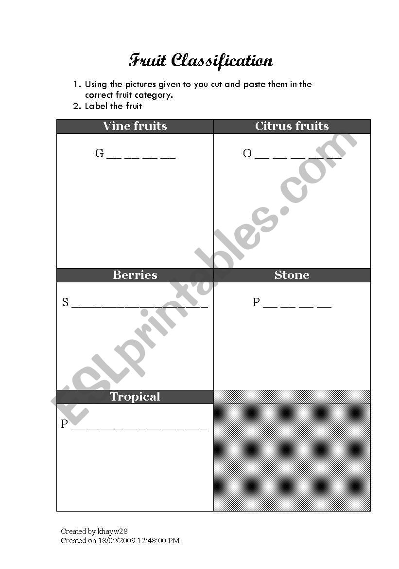 Fruit worksheet