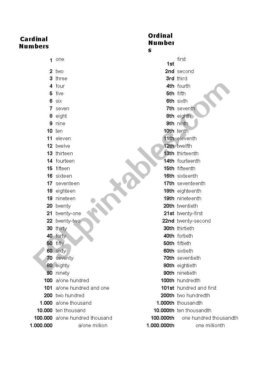 cardinal and ordinal numbers worksheet