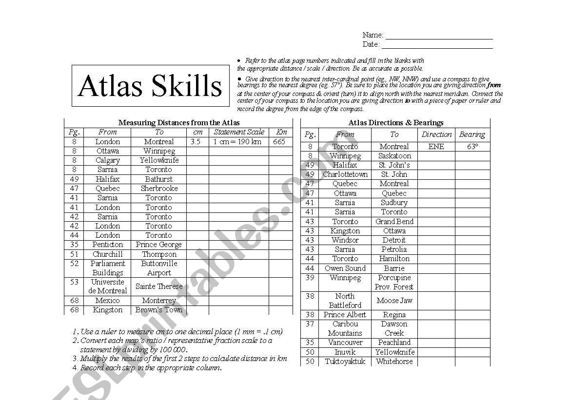 Atlas Skills worksheet