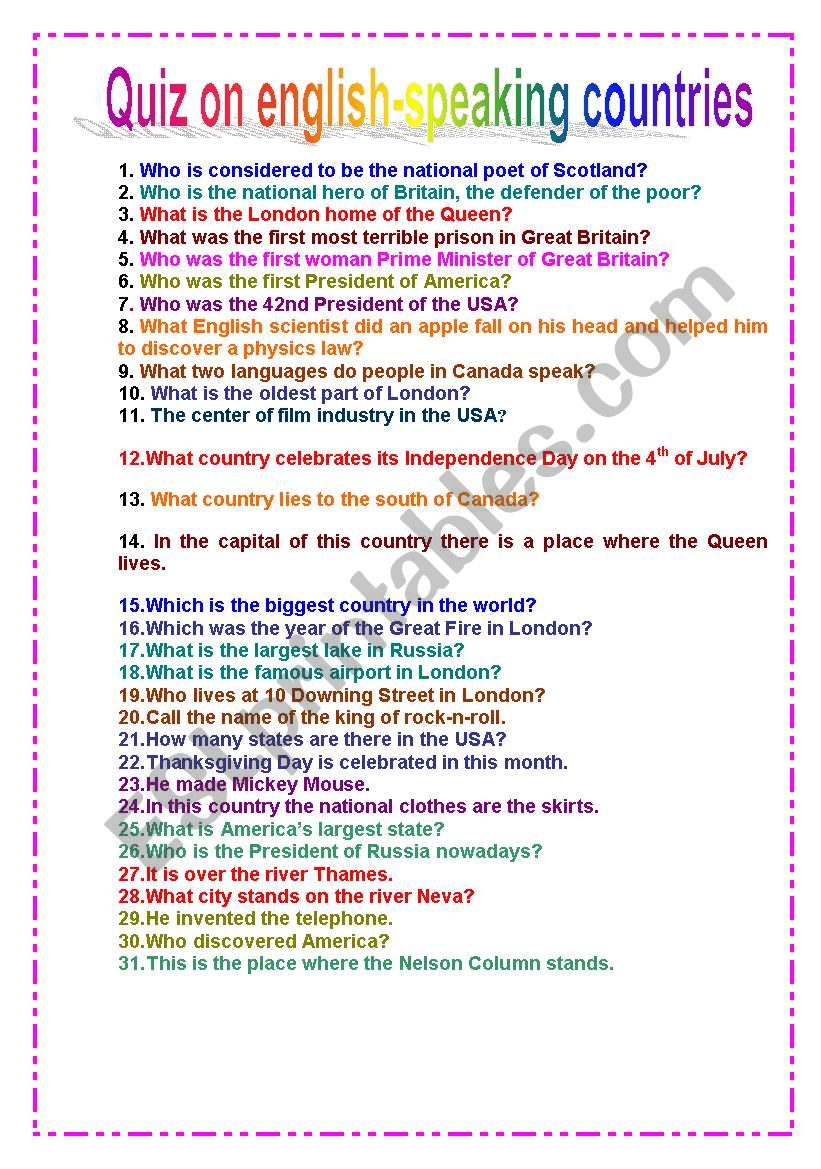 English Speaking Countries Quiz ESL Worksheet By Anutka