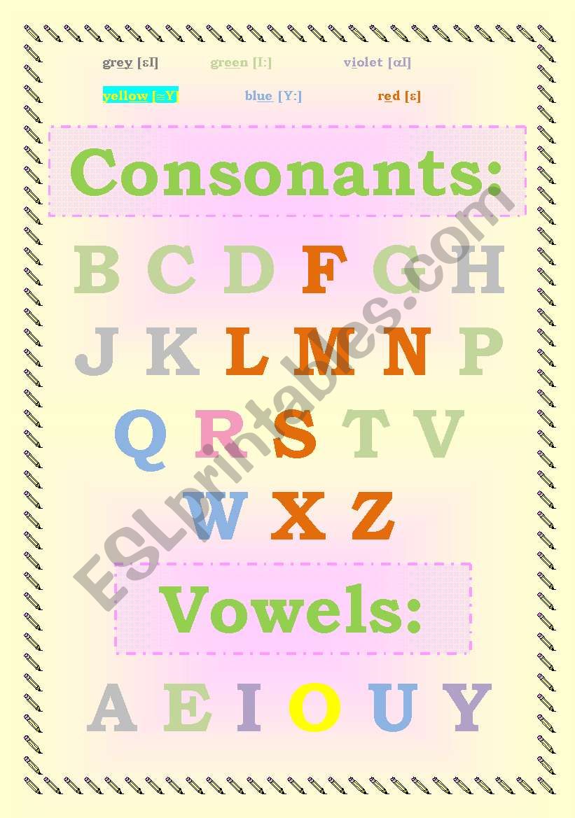 English worksheets: how to say the alphabet
