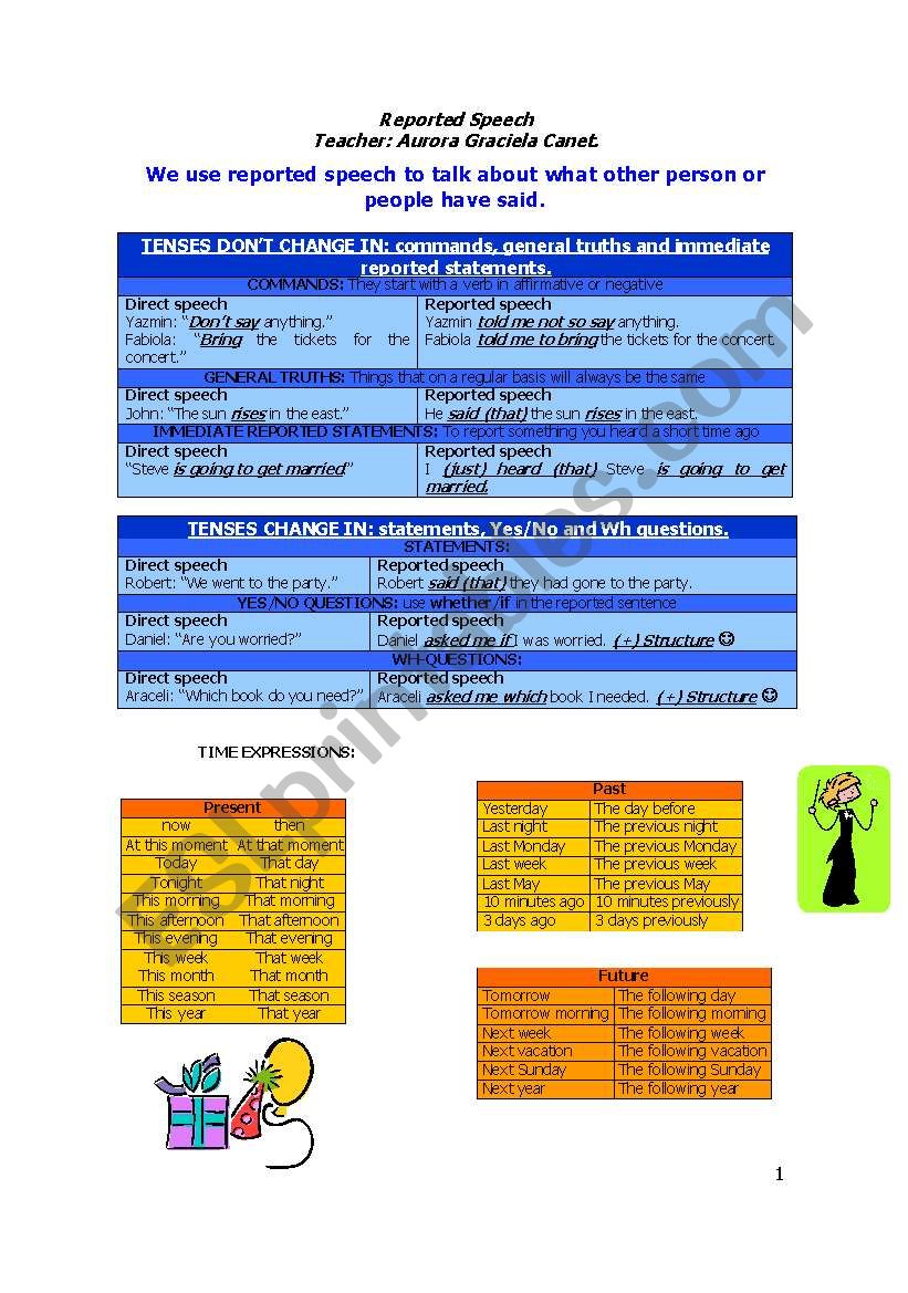 Reported speech worksheet