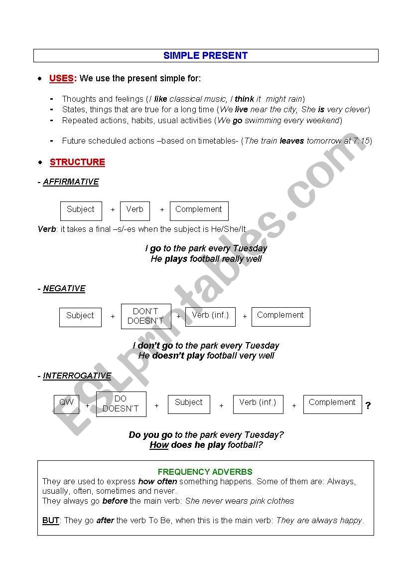 Present Simple Tense worksheet