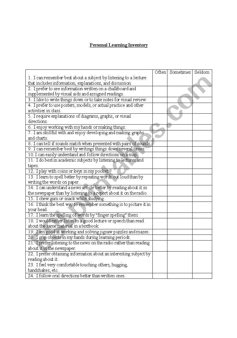 Personal Learning Inventory worksheet