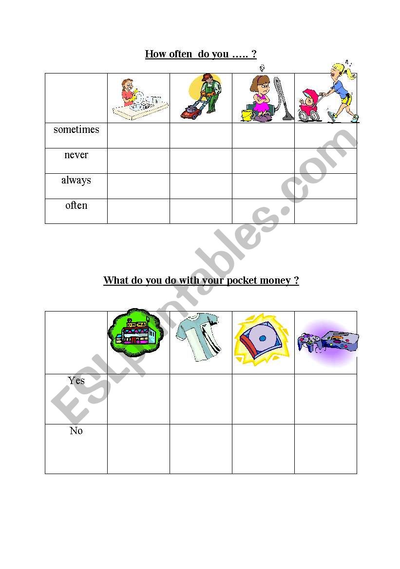 par work how often do you  worksheet