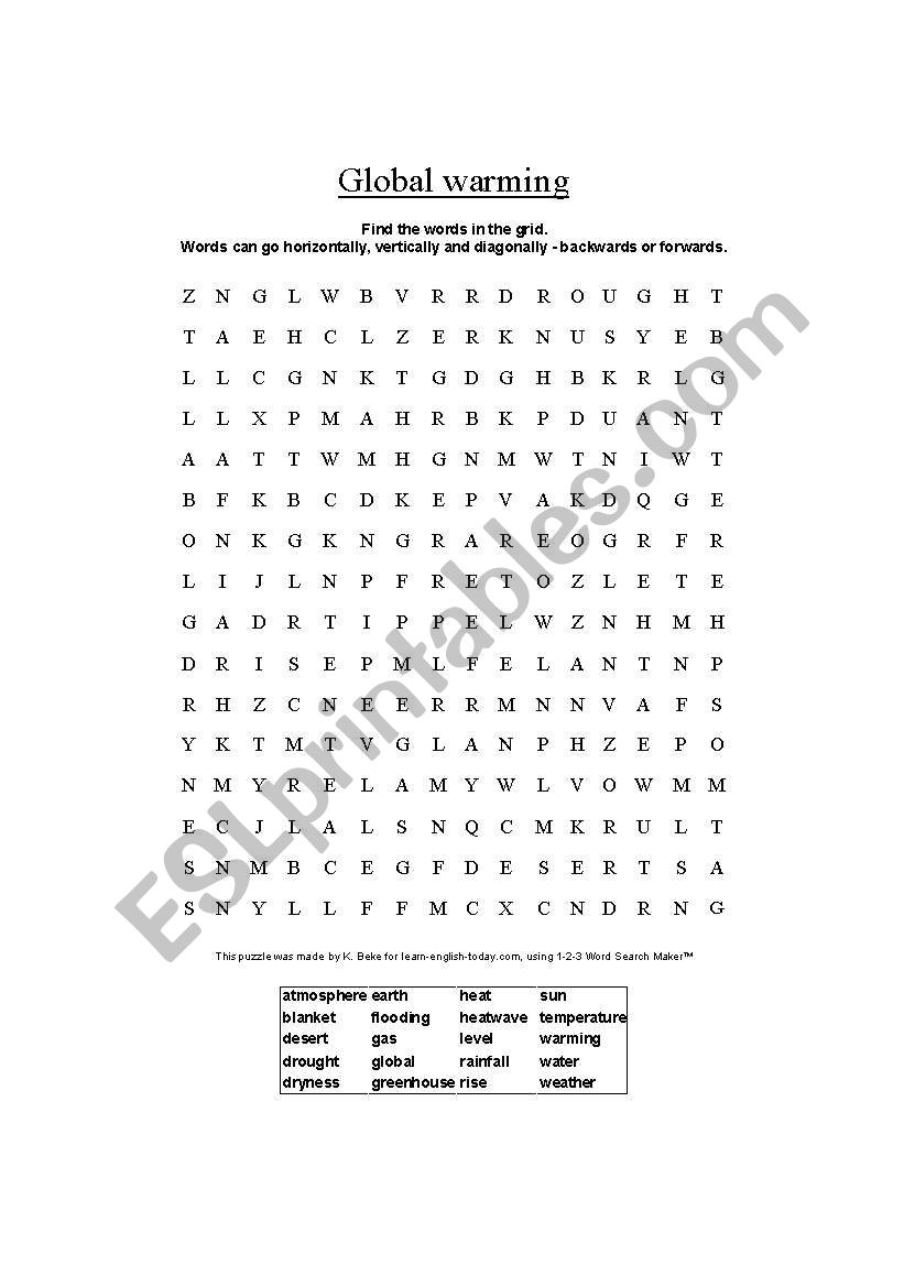 Environment worksheet