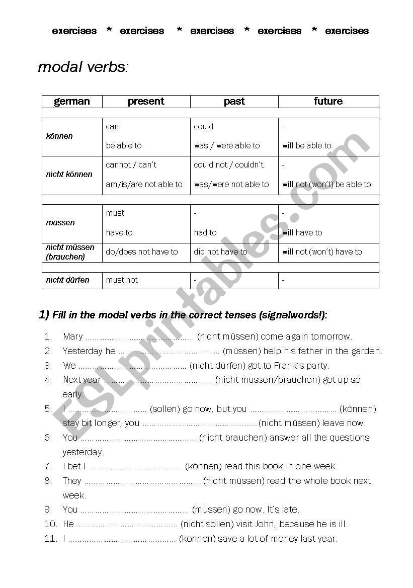 Modal verbs and tenses worksheet