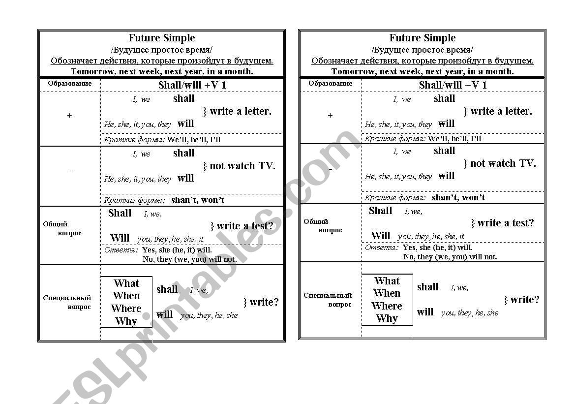The Future Simple Active worksheet