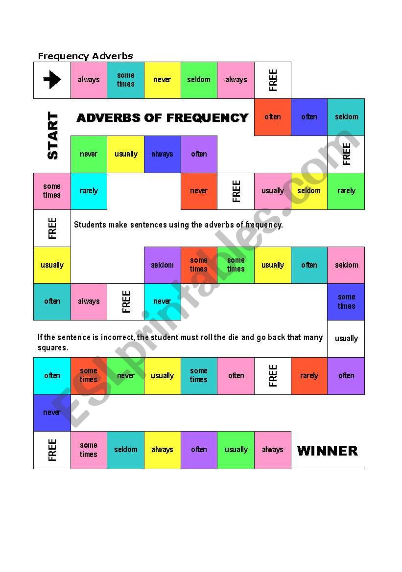 Adverbs Of Frequency Board Games