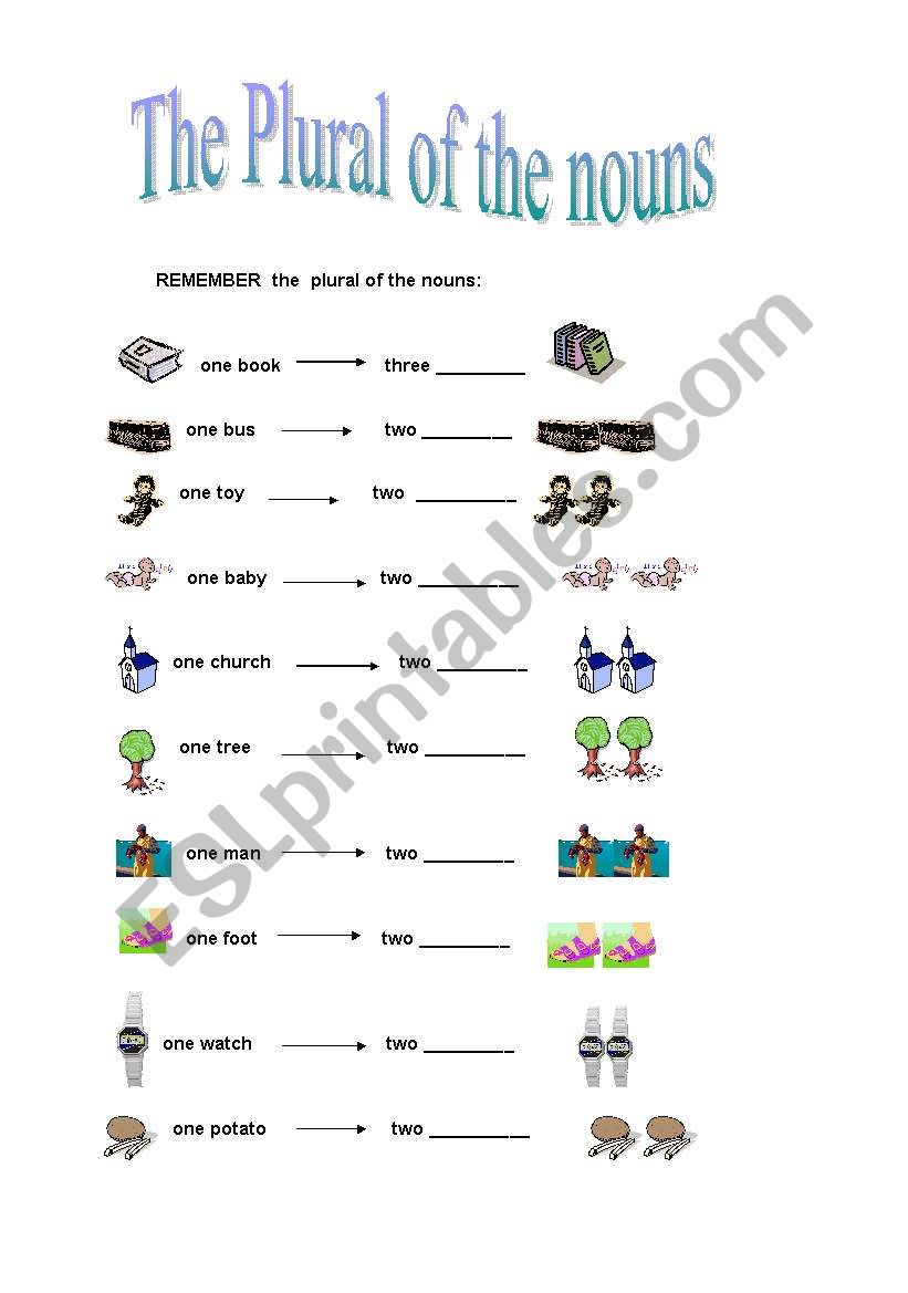 Plural of the nouns worksheet