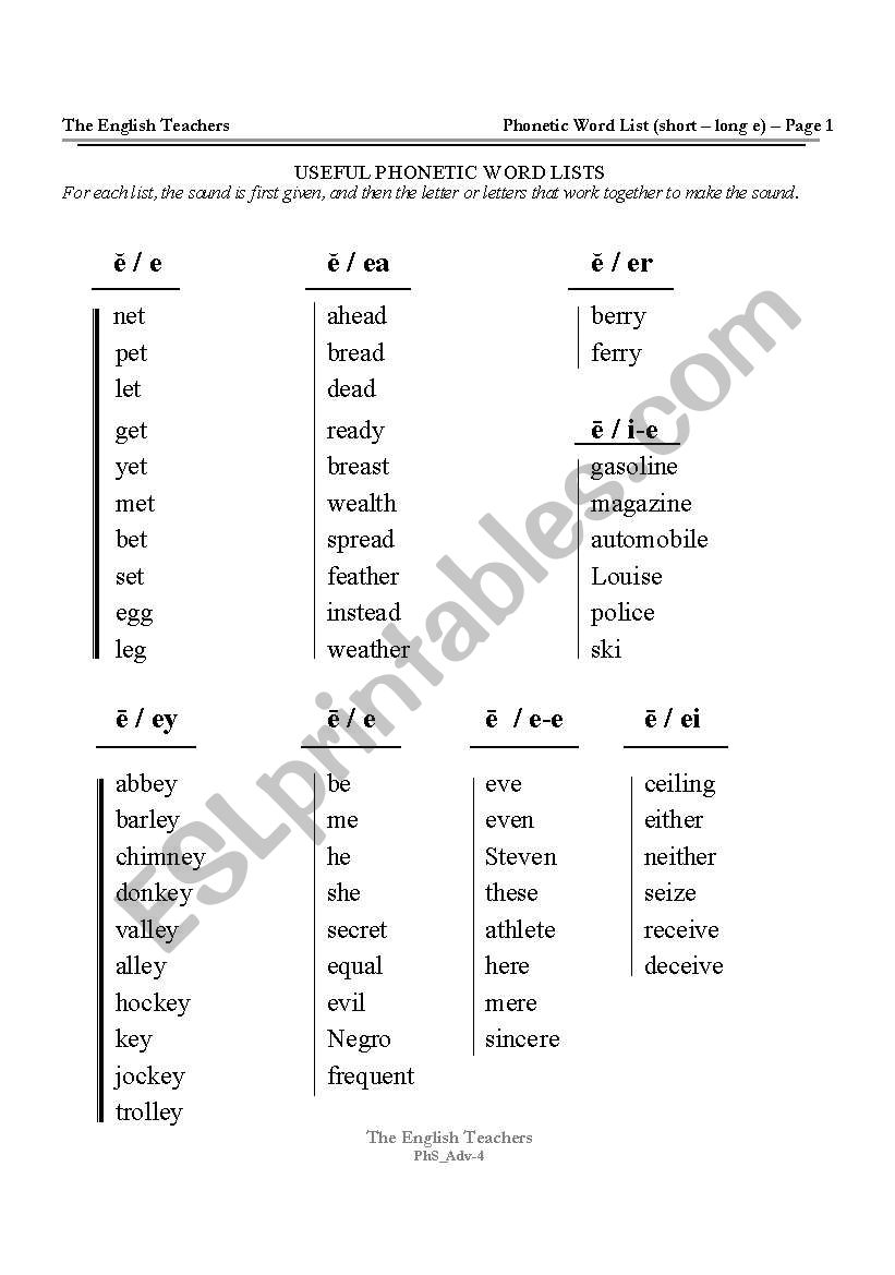 Phonetic Sound Sheets 4 worksheet